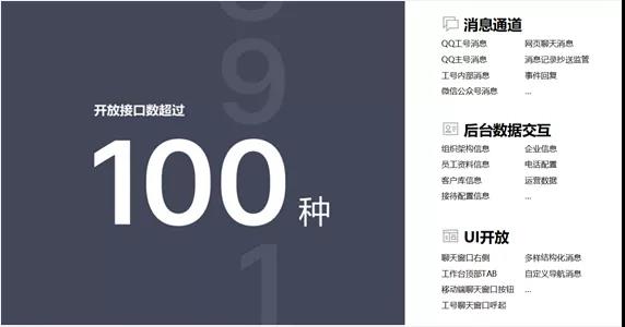 騰訊企點(diǎn)產(chǎn)品