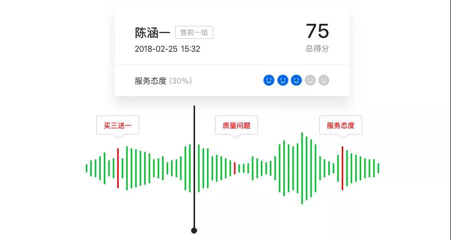 騰訊企點(diǎn)產(chǎn)品