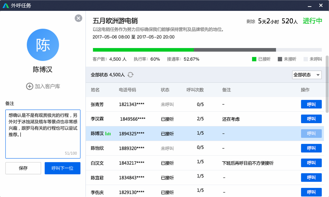 企點電話呼叫系統(tǒng)外呼場景