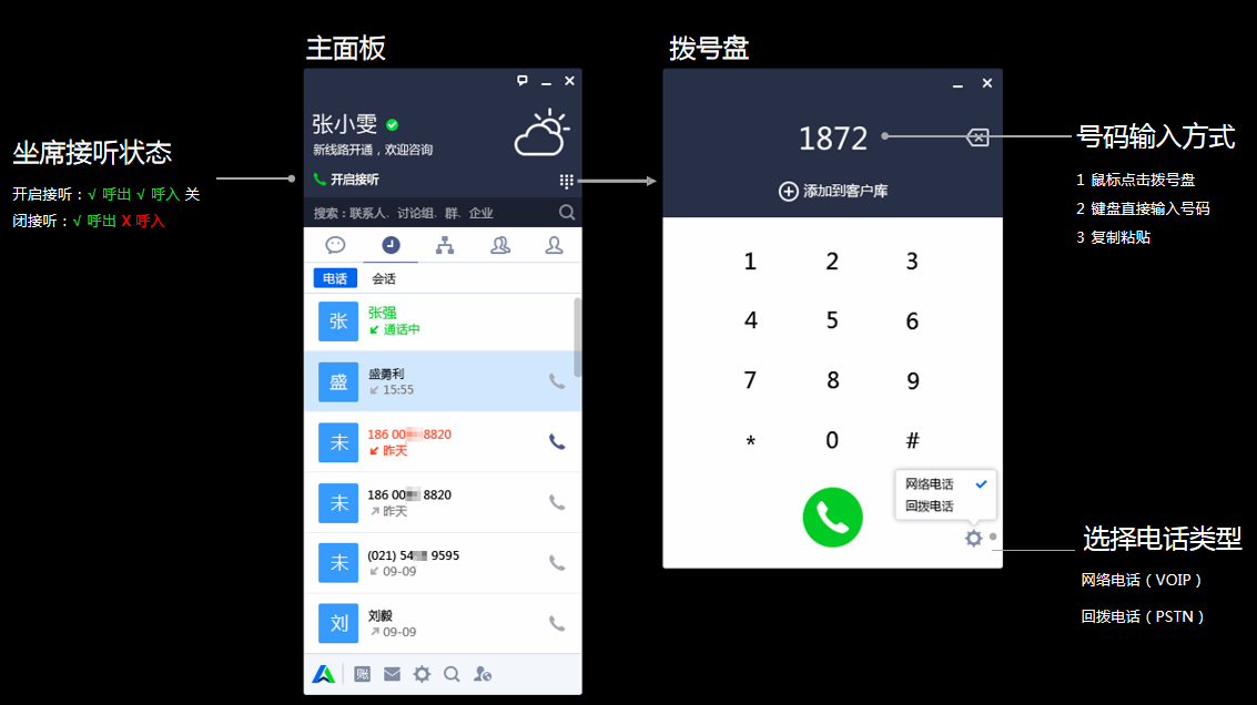 電話呼叫系統(tǒng)撥號盤